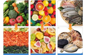 application of dryer