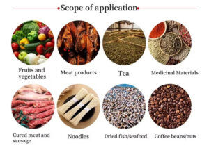 tunnel microwave dryer application