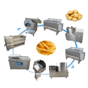 Semi-automatic potato chips production line
